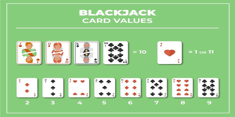 3 chien thuat danh bai cuc hay tu nhung cao thu - 4 3 chiến thuật đánh bài cực hay từ những cao thủ